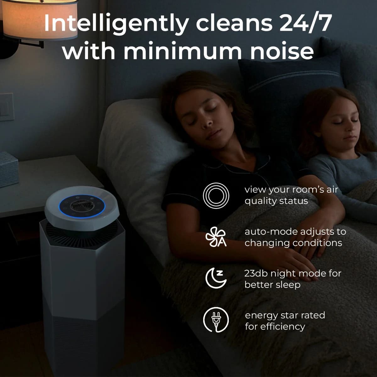 Puraclenz C750 air conditioning and ventilation information